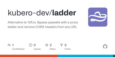 12ft io|ladder, the opensource and selfhosted 12ft.io and 1ft.io ...